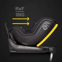 Silla de coche desde el nacimiento hasta 18 Kg Reboarder Rotatable Isofix Rotario by Lux4Kids