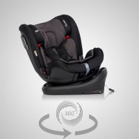 Car seat from birth up to 36 Kg Reboarder Isofix Rotatable Convert by Lux4Kids